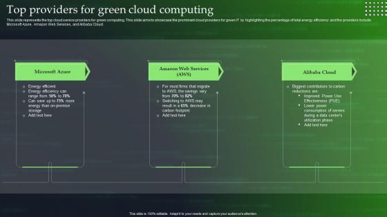 Green Cloud Computing V2 Top Providers For Green Cloud Computing