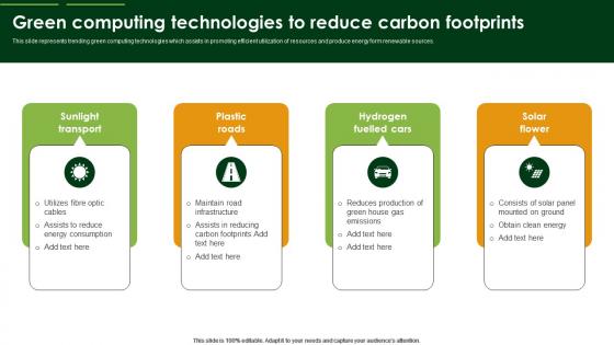 Green Computing Technologies To Reduce Carbon Footprints