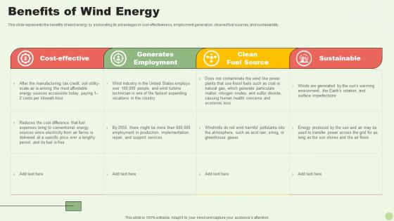 Green Energy Resources Benefits Of Wind Energy Ppt Slides Background Image