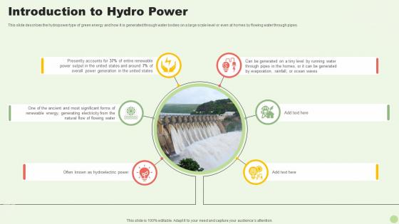 Green Energy Resources Introduction To Hydro Power Ppt Slides Designs Download