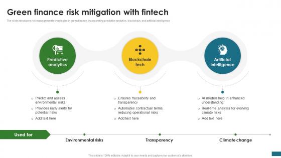 Green Finance Risk Mitigation With Fintech Green Finance Fostering Sustainable CPP DK SS