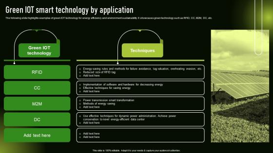 Green IOT Smart Technology By Application Sustainable Development With Green Technology