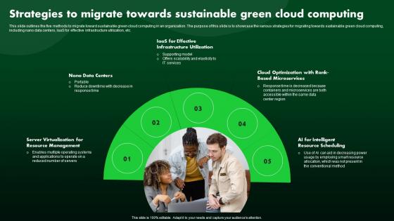 Green IT Strategies To Migrate Towards Sustainable Green Cloud Computing