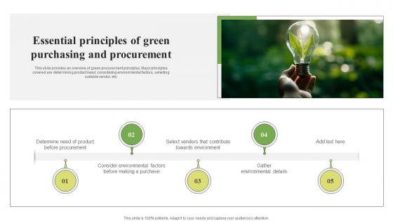 Green Purchasing Essential Principles Of Green Purchasing And Procurement Strategy SS