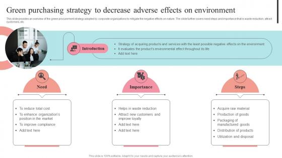 Green Purchasing Strategy To Decrease Adverse Effects Supplier Negotiation Strategy SS V