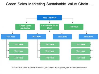 Green sales marketing sustainable value chain reputation management