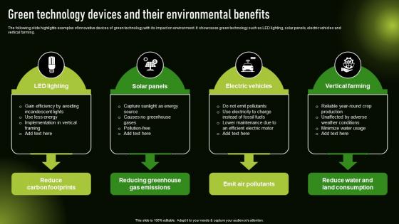 Green Technology Devices And Their Environmental Sustainable Development With Green Technology