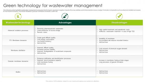 Green Technology For Wastewater Management