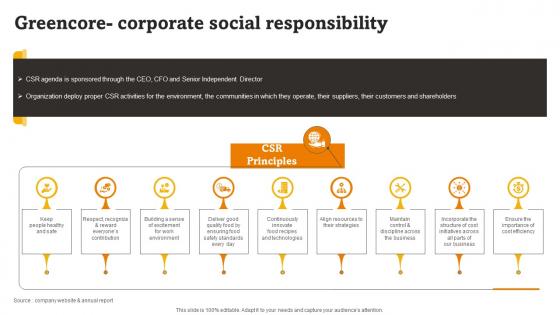 Greencore Corporate Social Responsibility RTE Food Industry Report