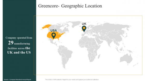 Greencore Geographic Location Convenience Food Industry Report Ppt Information