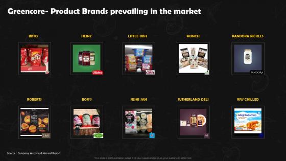 Greencore Product Brands Prevailing In The Market Frozen Foods Detailed Industry Report Part 2