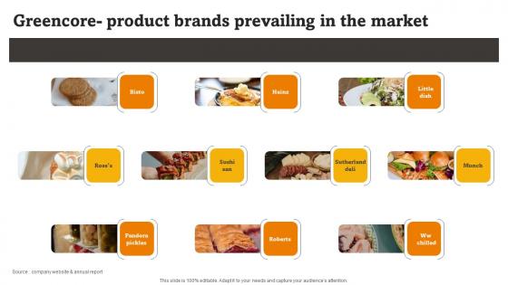 Greencore Product Brands Prevailing In The Market RTE Food Industry Report
