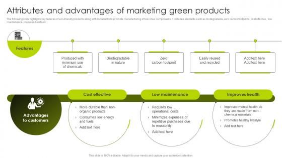 Greenwashing Vs Green Marketing Attributes And Advantages Of Marketing Green Products MKT SS V