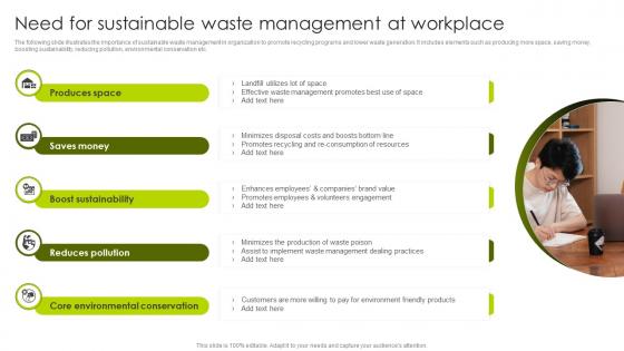 Greenwashing Vs Green Marketing Need For Sustainable Waste Management At Workplace MKT SS V