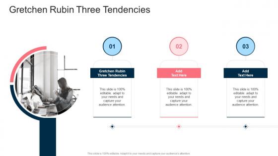 Gretchen Rubin Three Tendencies In Powerpoint And Google Slides Cpb