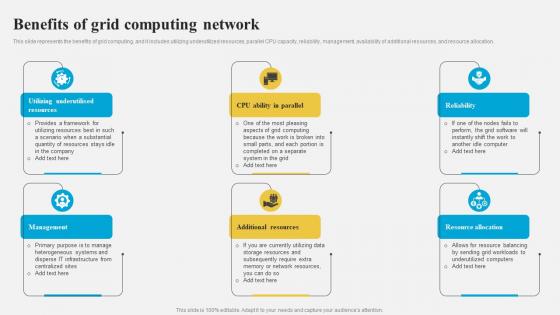 Grid Computing Architecture Benefits Of Grid Computing Network