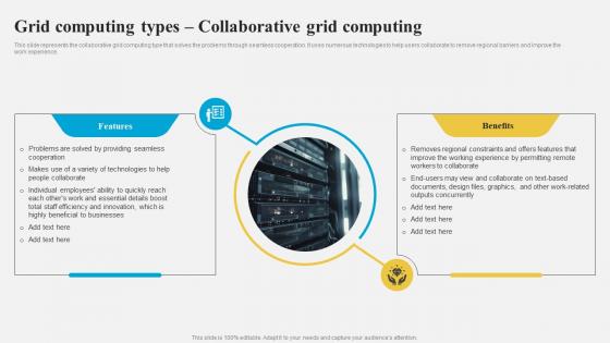 Grid Computing Architecture Grid Computing Types Collaborative Grid Computing