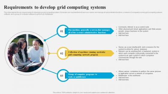 Grid Computing Architecture Requirements To Develop Grid Computing Systems