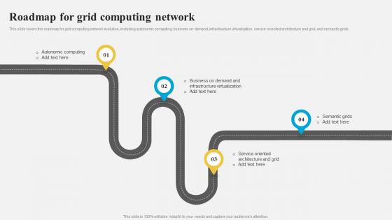 Grid Computing Architecture Roadmap For Grid Computing Network
