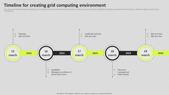 Grid Computing Components Timeline For Creating Grid Computing Environment