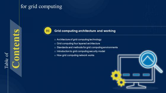 Grid Computing It Table Of Contents For Grid Computing Ppt Powerpoint Presentation Outline