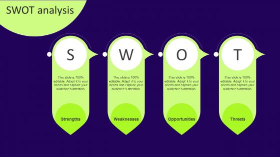 Grid Computing Services Swot Analysis Ppt Powerpoint Presentation Inspiration