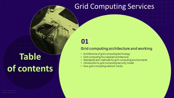 Grid Computing Services Table Of Content Ppt Powerpoint Presentation Portfolio