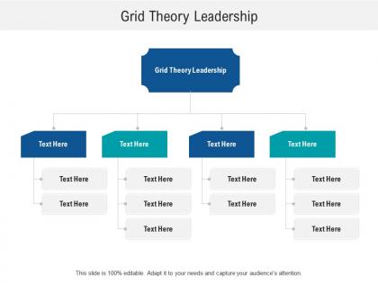 Grid theory leadership ppt powerpoint presentation gallery slide download cpb