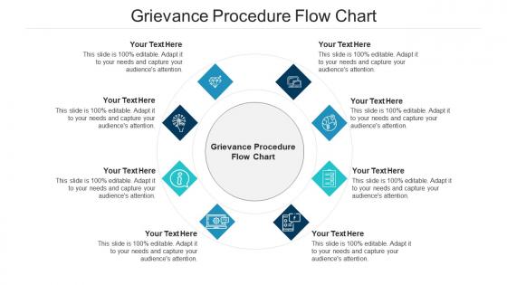Grievance procedure flow chart ppt powerpoint presentation gallery gridlines cpb