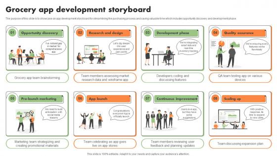 Grocery App Development Storyboard SS