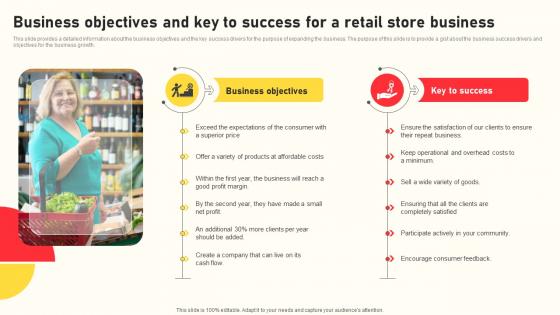 Grocery Business Plan Business Objectives And Key To Success For A Retail Store Business BP SS