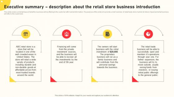 Grocery Business Plan Executive Summary Description About The Retail Store Business Introduction BP SS