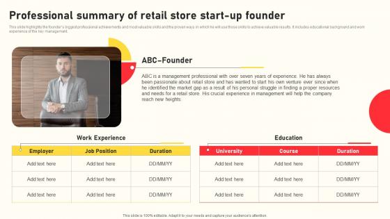 Grocery Business Plan Professional Summary Of Retail Store Start Up Founder BP SS