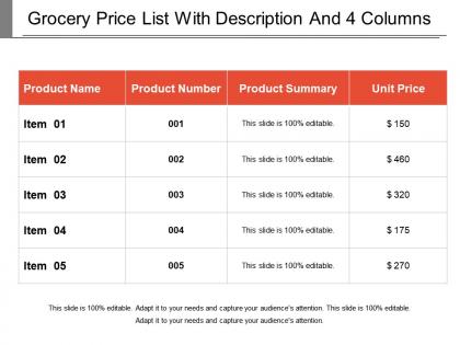 Grocery price list with description and 4 columns