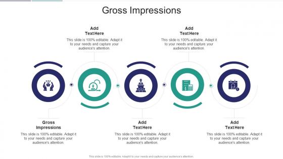 Gross Impressions In Powerpoint And Google Slides Cpb
