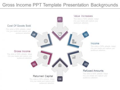 Gross income ppt template presentation backgrounds