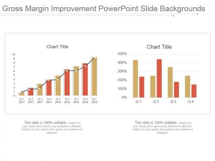 Gross margin improvement powerpoint slide backgrounds