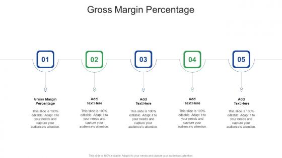 Gross Margin Percentage In Powerpoint And Google Slides Cpb