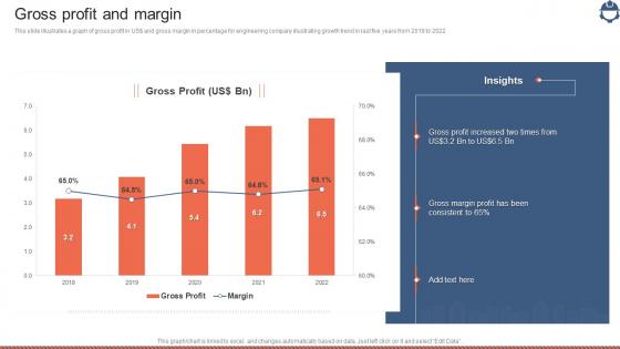 Gross Profit And Margin Engineering Services And Consultancy Company Profile Ppt File Example File