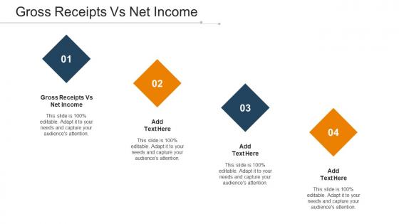 Gross Receipts Vs Net Income Ppt Powerpoint Presentation Ideas Gridlines Cpb