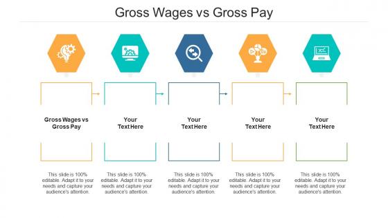 Gross wages vs gross pay ppt powerpoint presentation styles visuals cpb