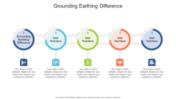 Grounding Earthing Difference In Powerpoint And Google Slides Cpb