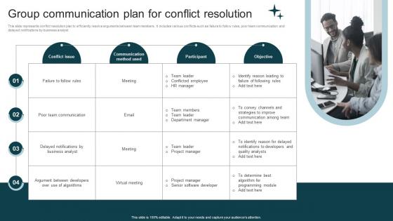 Group Communication Plan For Conflict Resolution