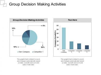 Group decision making activities ppt powerpoint presentation gallery grid cpb