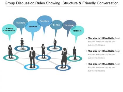Group discussion rules showing structure and friendly conversation