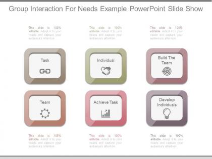 Group interaction for needs example powerpoint slide show
