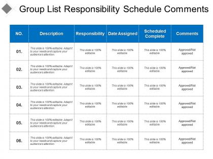 Group list responsibility schedule comments