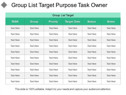 Group list target purpose task owner