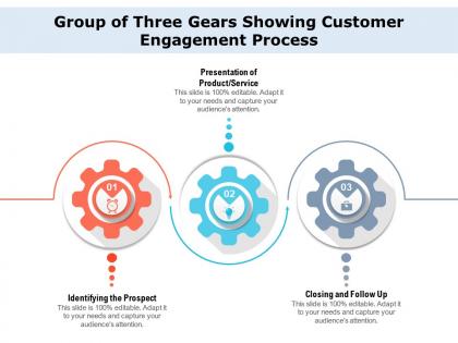 Group of three gears showing customer engagement process