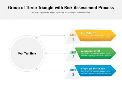 Group of three triangle with risk assessment process